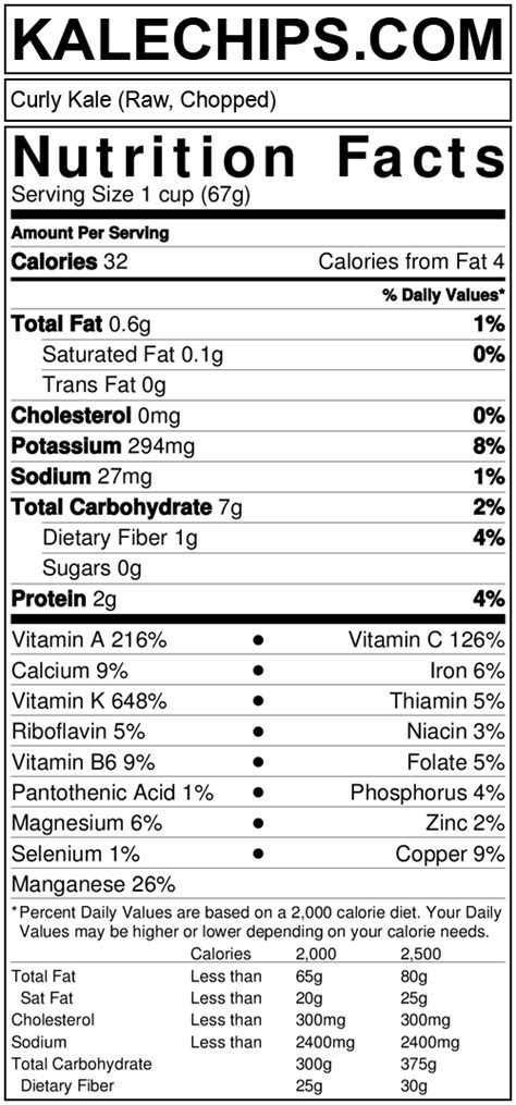 Curly Kale - calories, carbs, nutrition