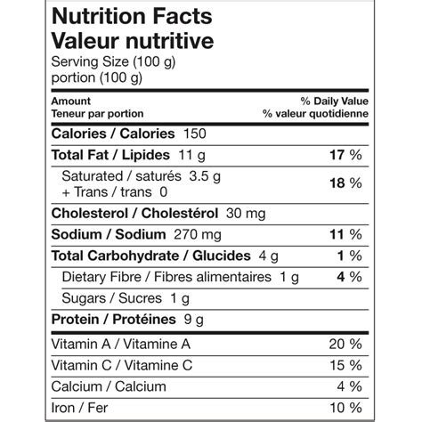 Curried Lamb - calories, carbs, nutrition