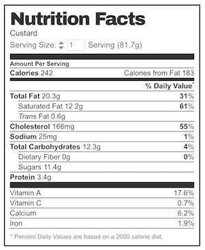 Custard - calories, carbs, nutrition