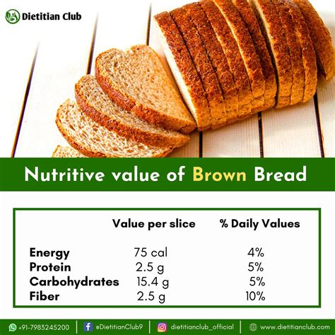 Daily Bread - calories, carbs, nutrition