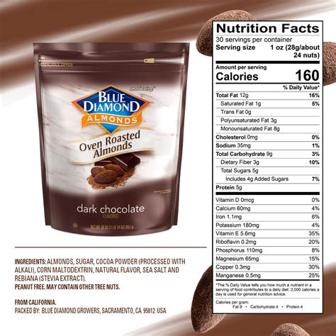 Dark Almond - calories, carbs, nutrition