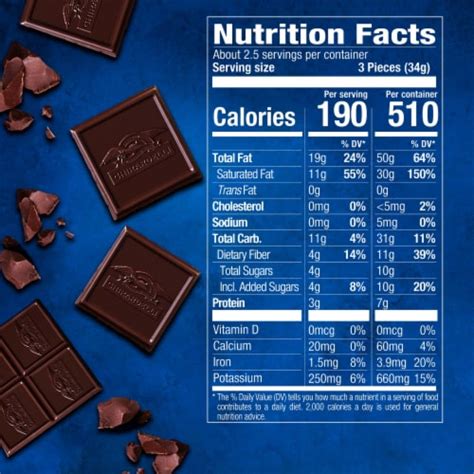 Dark Chocolate Bar - calories, carbs, nutrition