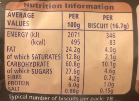 Dark Chocolate Digestives - calories, carbs, nutrition
