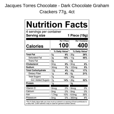 Dark Chocolate Graham - calories, carbs, nutrition