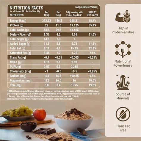 Dark Chocolate Oatmeal - calories, carbs, nutrition