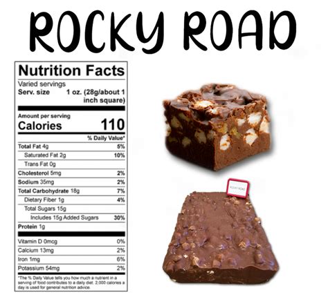 Dark Rocky Road - calories, carbs, nutrition