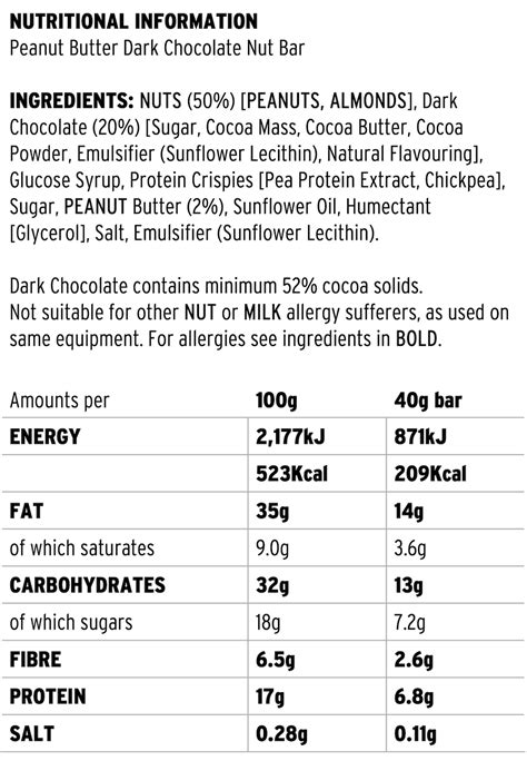 Dark Stout Bar - calories, carbs, nutrition