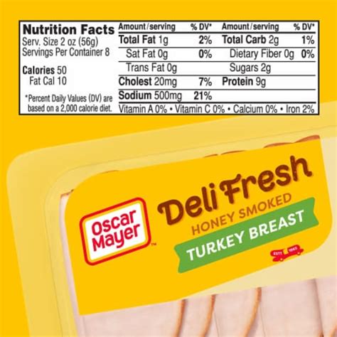 Deli Thin Sliced Honey Turkey Breast - calories, carbs, nutrition