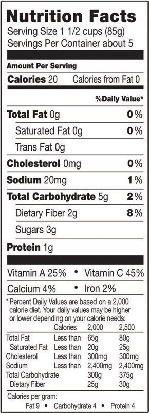 Deluxe Energy Mix - calories, carbs, nutrition