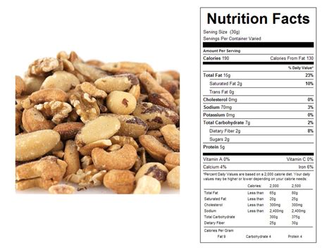 Deluxe Roasted Mixed Nuts - calories, carbs, nutrition