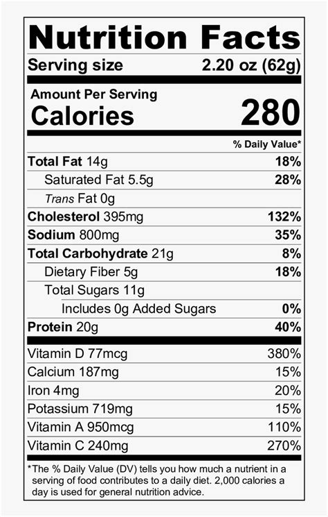 Denver Scramble - calories, carbs, nutrition