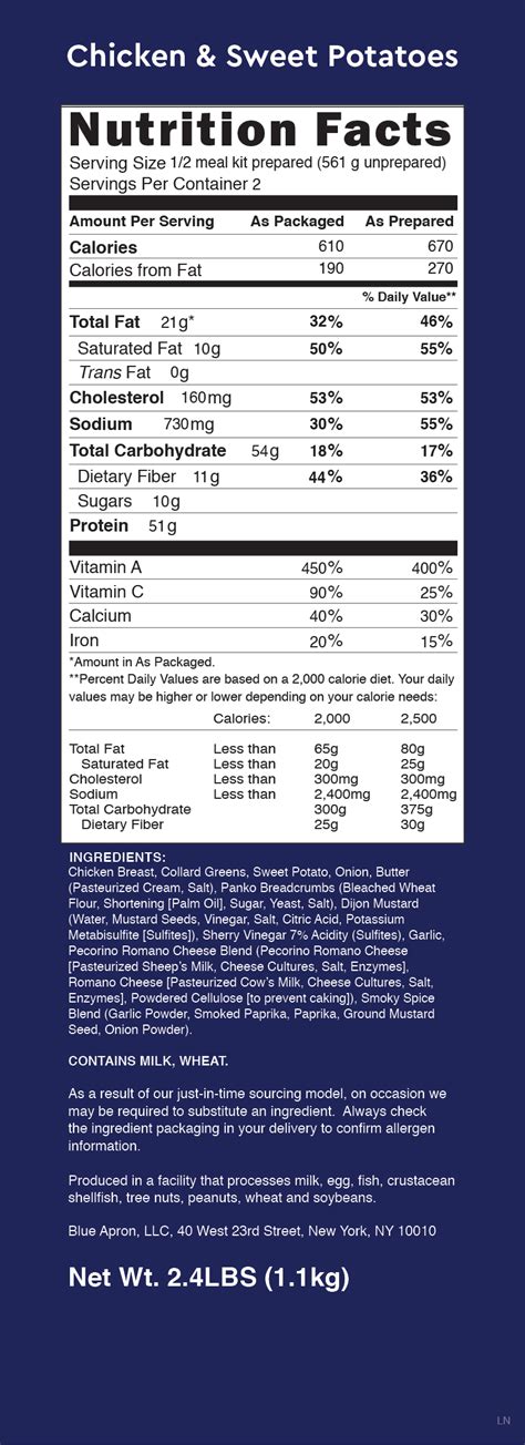 Devilled Chicken - calories, carbs, nutrition