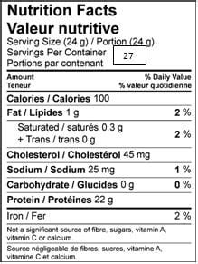 Diced Chicken - calories, carbs, nutrition