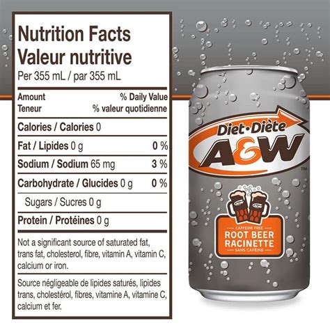Diet Root Beer - calories, carbs, nutrition