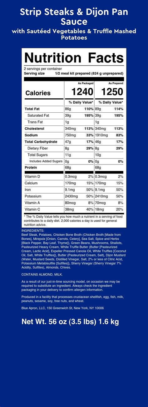 Dijon-Herb Beef Steak - calories, carbs, nutrition