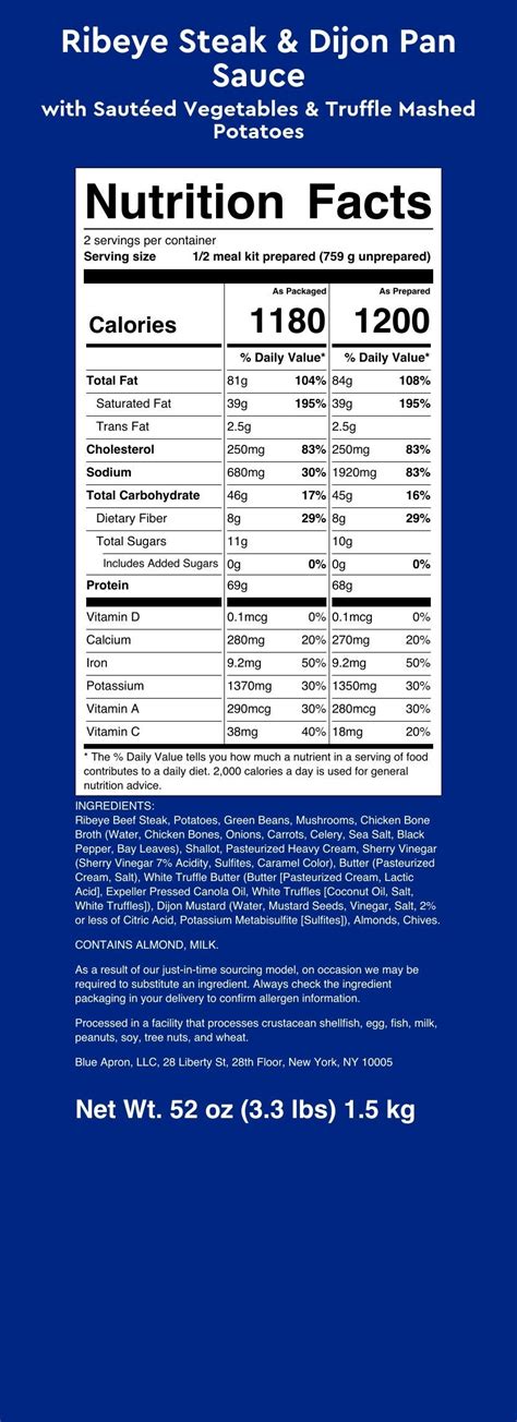 Dijon Spread - calories, carbs, nutrition