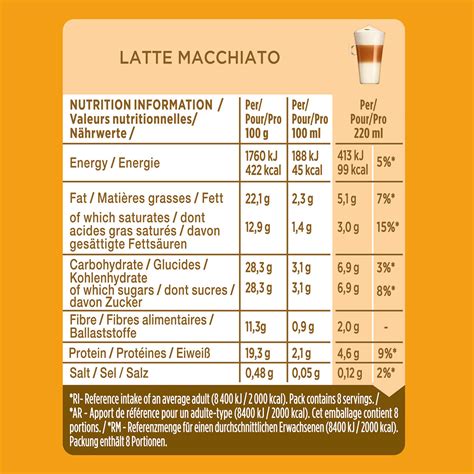 Dolce Gusto - calories, carbs, nutrition