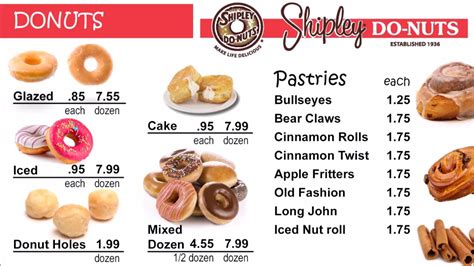 Donut Holes - calories, carbs, nutrition