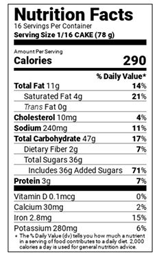 Double Chocolate Cake - calories, carbs, nutrition