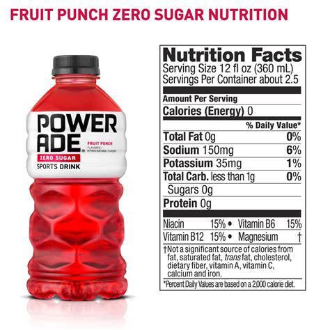 Drink Fruit Punch Powerade 20 oz - calories, carbs, nutrition