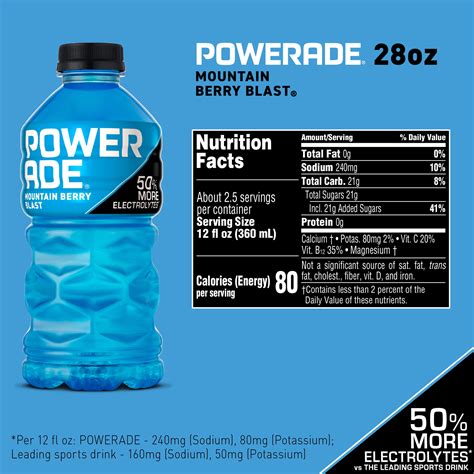 Drink Powerade Cool Blue 20 oz - calories, carbs, nutrition