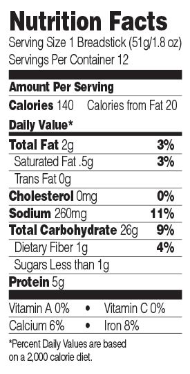 Dry Breadstick - calories, carbs, nutrition