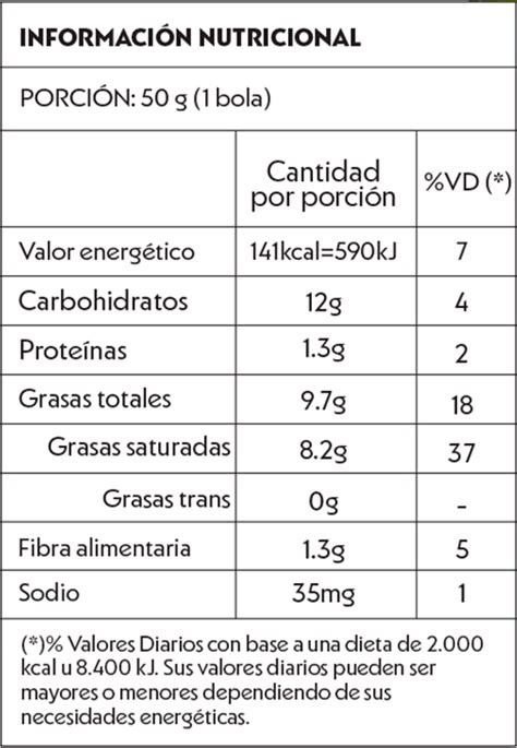 Dulce de Leche Creme - Venti - 2% Milk - With Whipped Cream - calories, carbs, nutrition