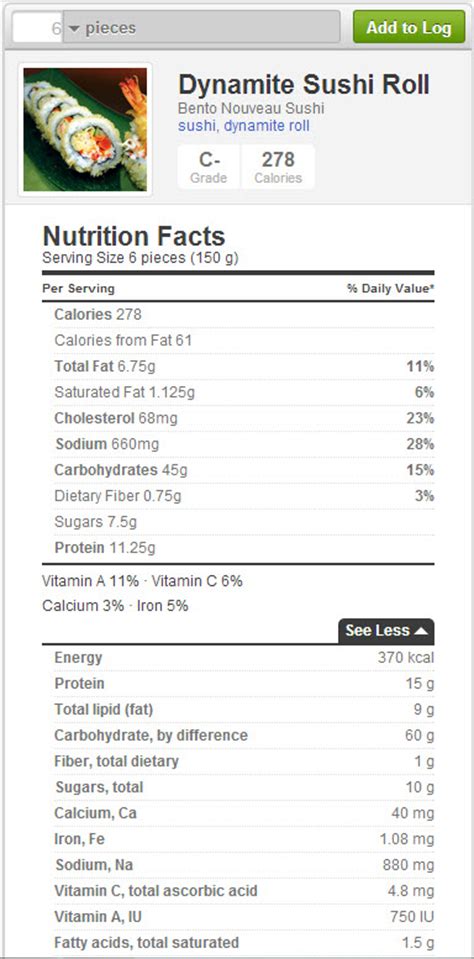 Dynamite Roll, Sushi - calories, carbs, nutrition