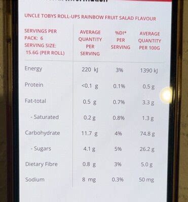 East Meets West Roll Up - calories, carbs, nutrition