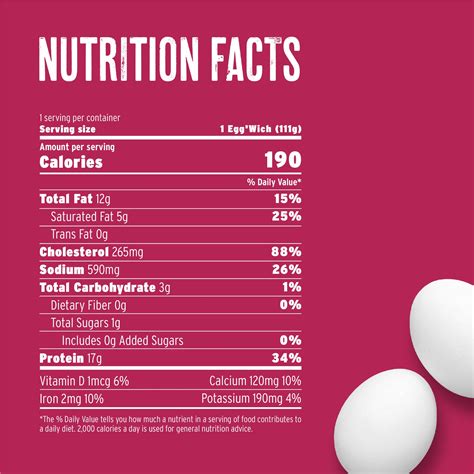 Egg Turkey Sausage Pizza - calories, carbs, nutrition