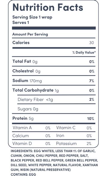 Egg Wrap - calories, carbs, nutrition