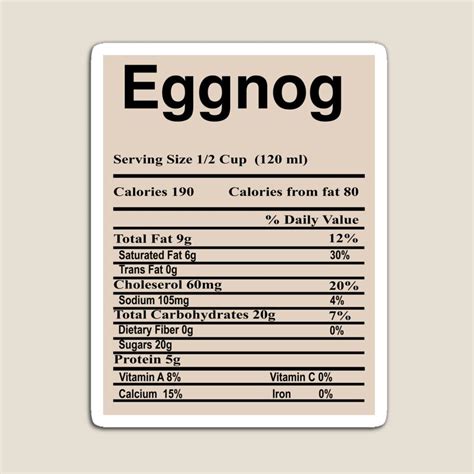 Eggnog - calories, carbs, nutrition
