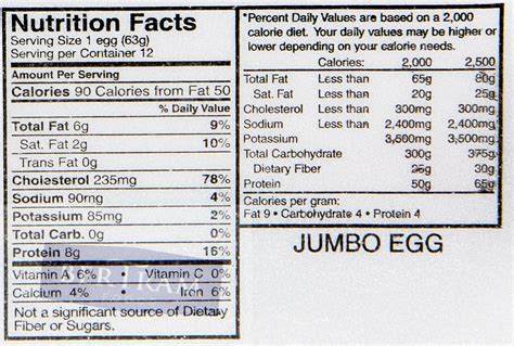Eggs, Jumbo - calories, carbs, nutrition