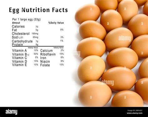 Eggs - calories, carbs, nutrition