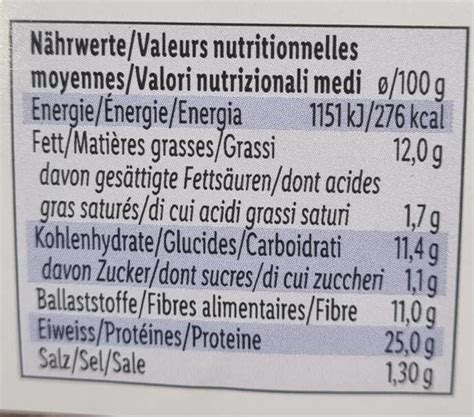 Eiwei? Toastbrotchen - calories, carbs, nutrition