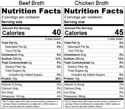 Elements Broths - Jamaican Spiced Beef Broth - calories, carbs, nutrition