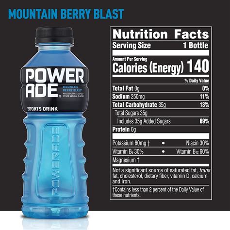Energy Drinnk - calories, carbs, nutrition