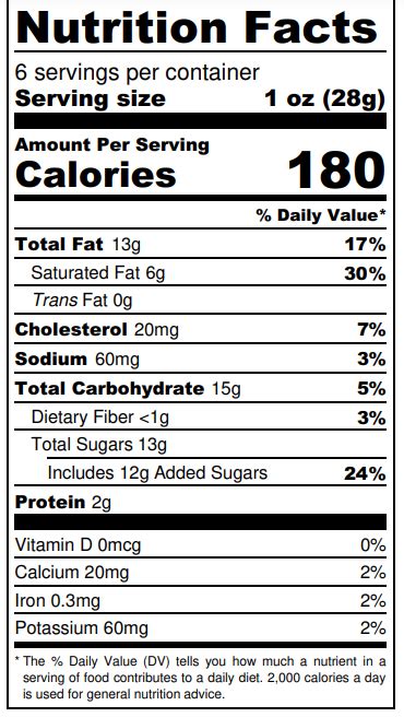 English Brittle - calories, carbs, nutrition