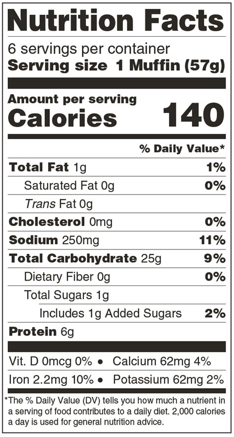 English Muffin Sourdough - calories, carbs, nutrition