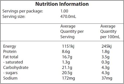 Espresso Almond Mylk - calories, carbs, nutrition