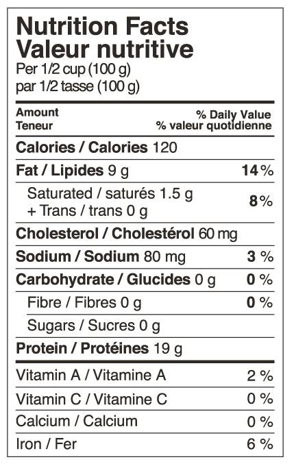 Extra Lean Ground Chicken - calories, carbs, nutrition