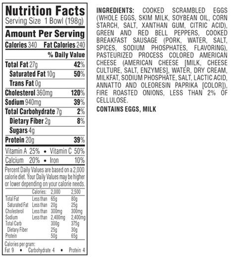 Farmhouse Sausage Scramble - calories, carbs, nutrition