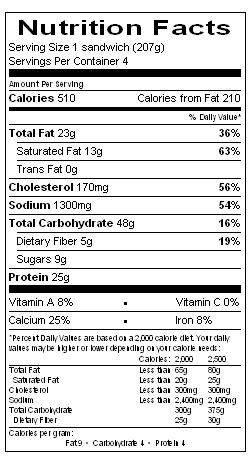 Fast foods, ham and cheese sandwich - calories, carbs, nutrition