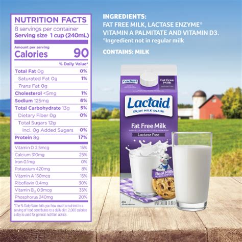 Fat Free Milk - calories, carbs, nutrition