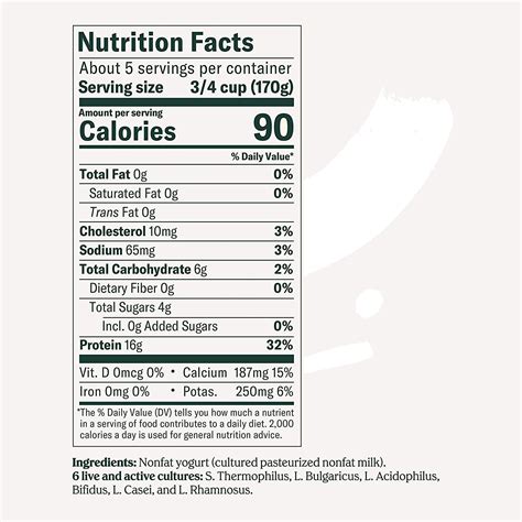 Fat Free - calories, carbs, nutrition