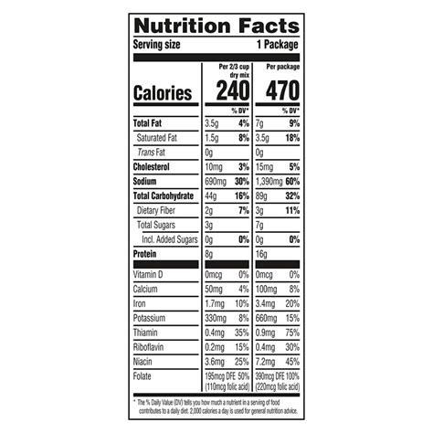 Fettuccine Pasta - calories, carbs, nutrition