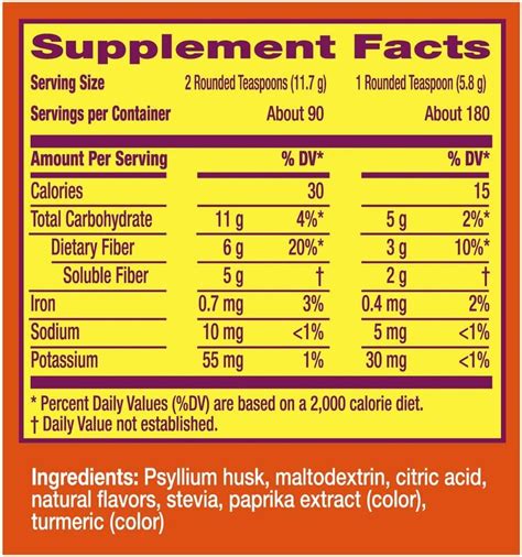 Fiber Supplement - calories, carbs, nutrition