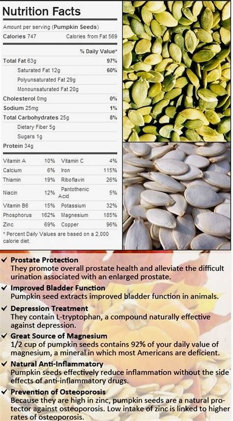Fingerling Potatoes with Pumpkin Seeds - calories, carbs, nutrition