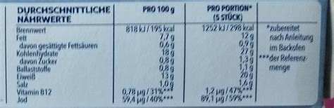 Fischstabchen - calories, carbs, nutrition