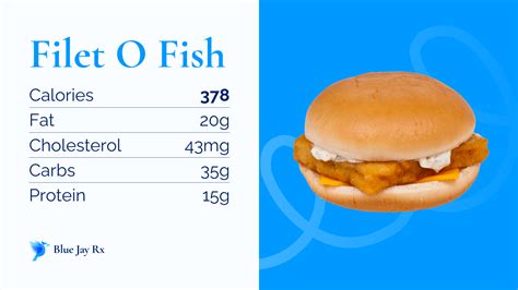 Fish Filet - calories, carbs, nutrition